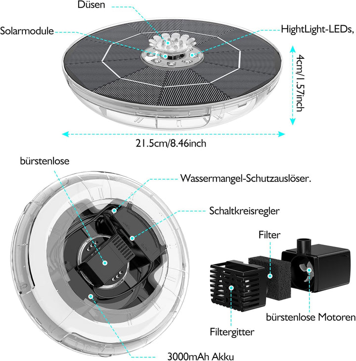 AISITIN 6,5W LED Solar Springbrunnen mit Verstellbare Stützstange, Buntes Solar Teichpumpe Eingebaut