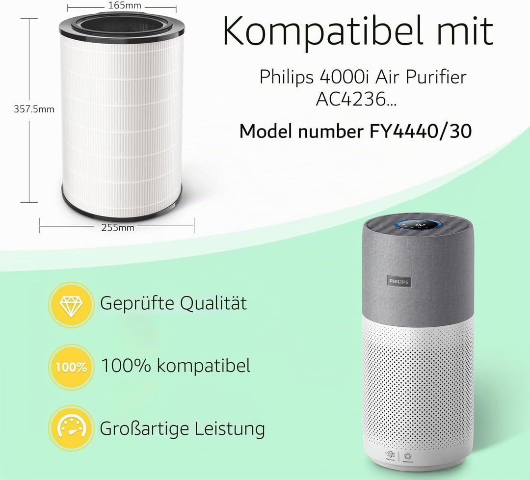 FY4440/30 Ersatz Filter Kompatibel mit Philips Luftreiniger 4000i Serie AC4236/10, 3-in-1 H13 True H