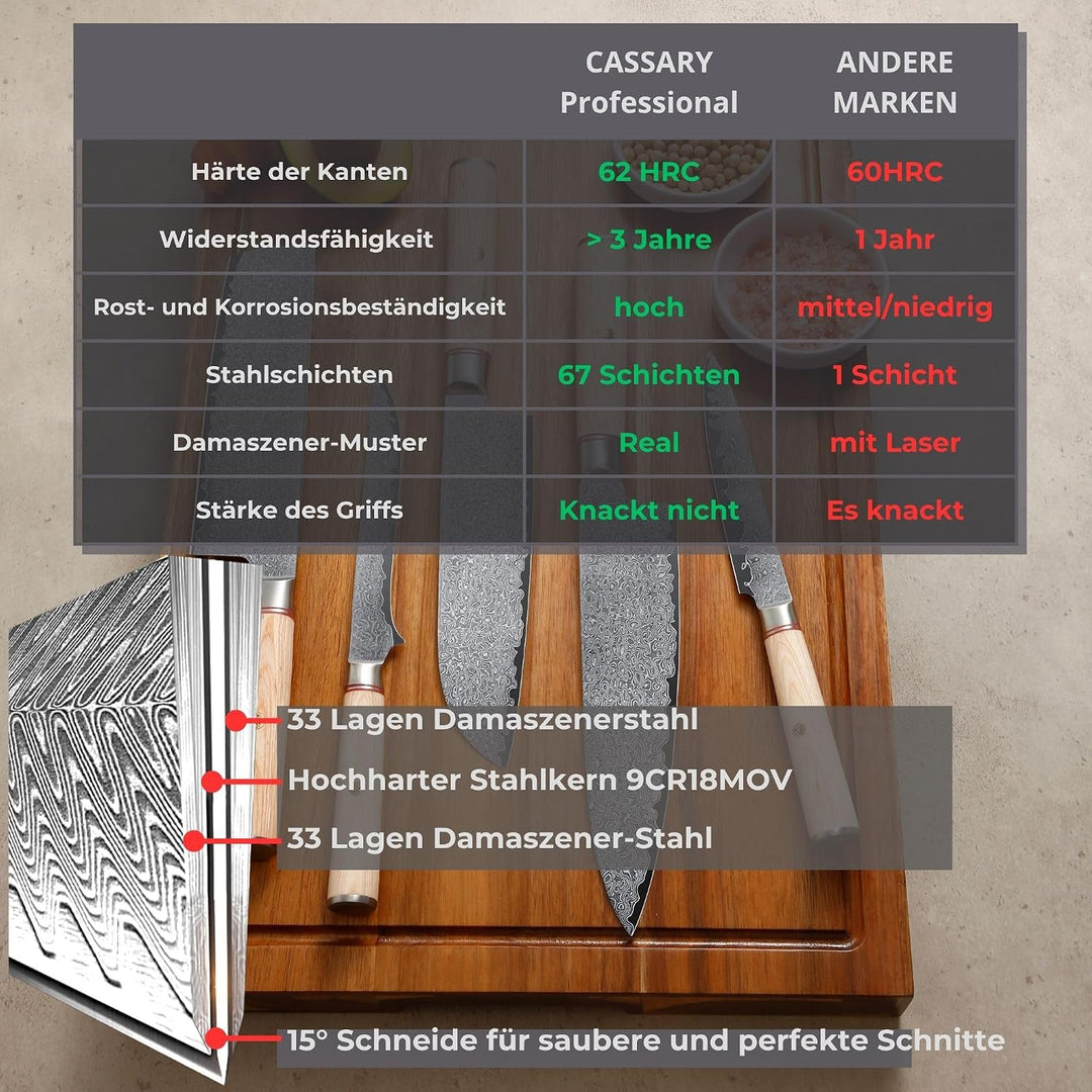 Damastmesser set. Japanisches messer set perfekt für präzisionsschnitte. Damast küchenmesser mit San