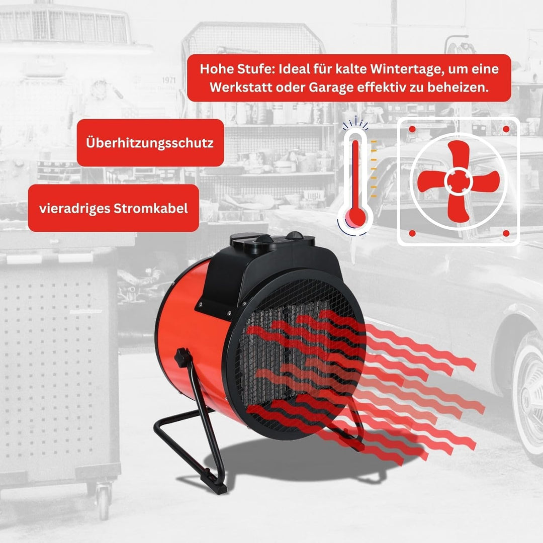 TELEFUNKEN Heizlüfter Camping Wohnmobil Werkstatt Elektro Heizer Heizgebläse Keramikheizlüfter Heizv