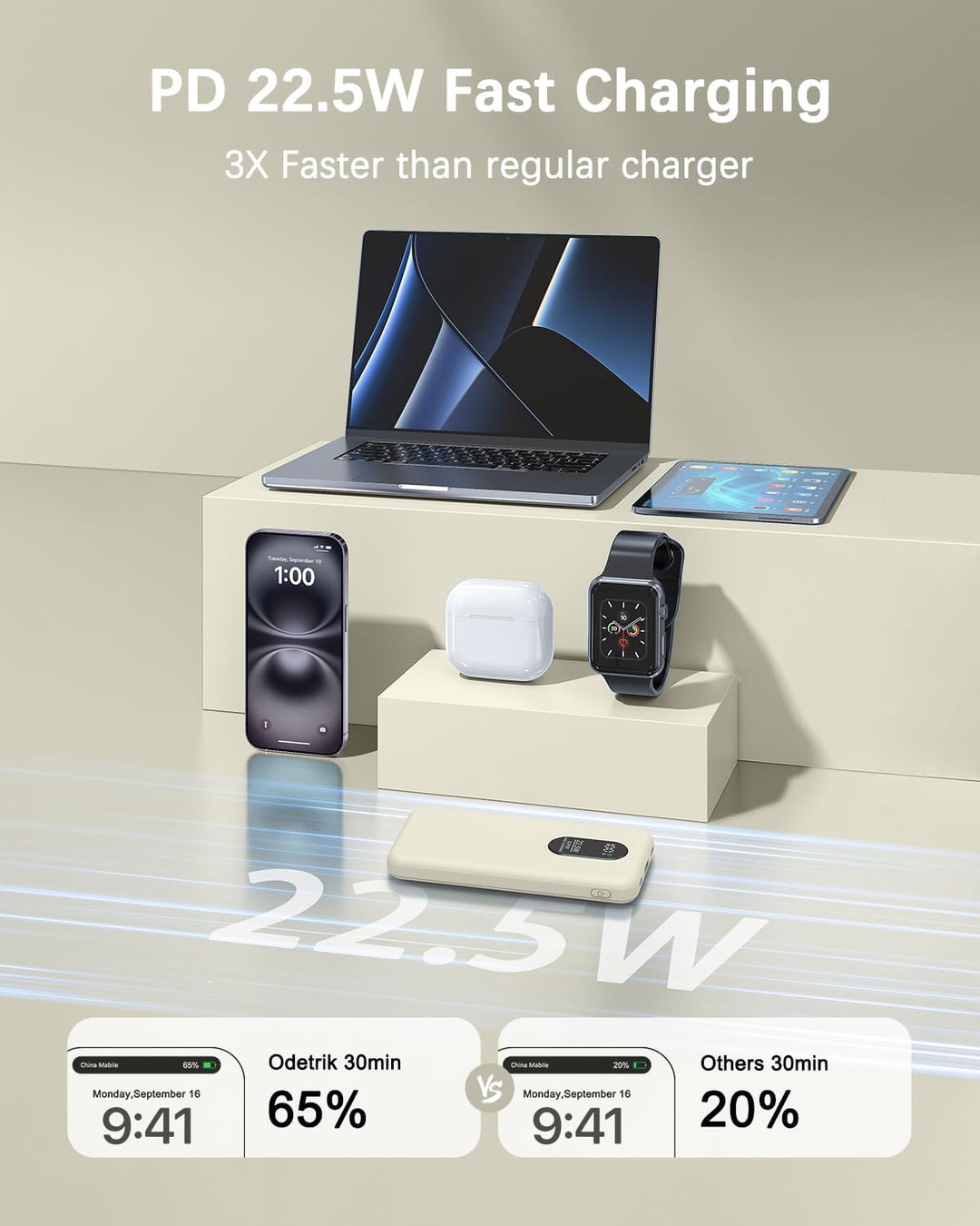 Powerbank 10000mAh 22.5W Schnellladefunktion Externer Akku mit integrierten Kabeln USB-C In/Out 5 Au