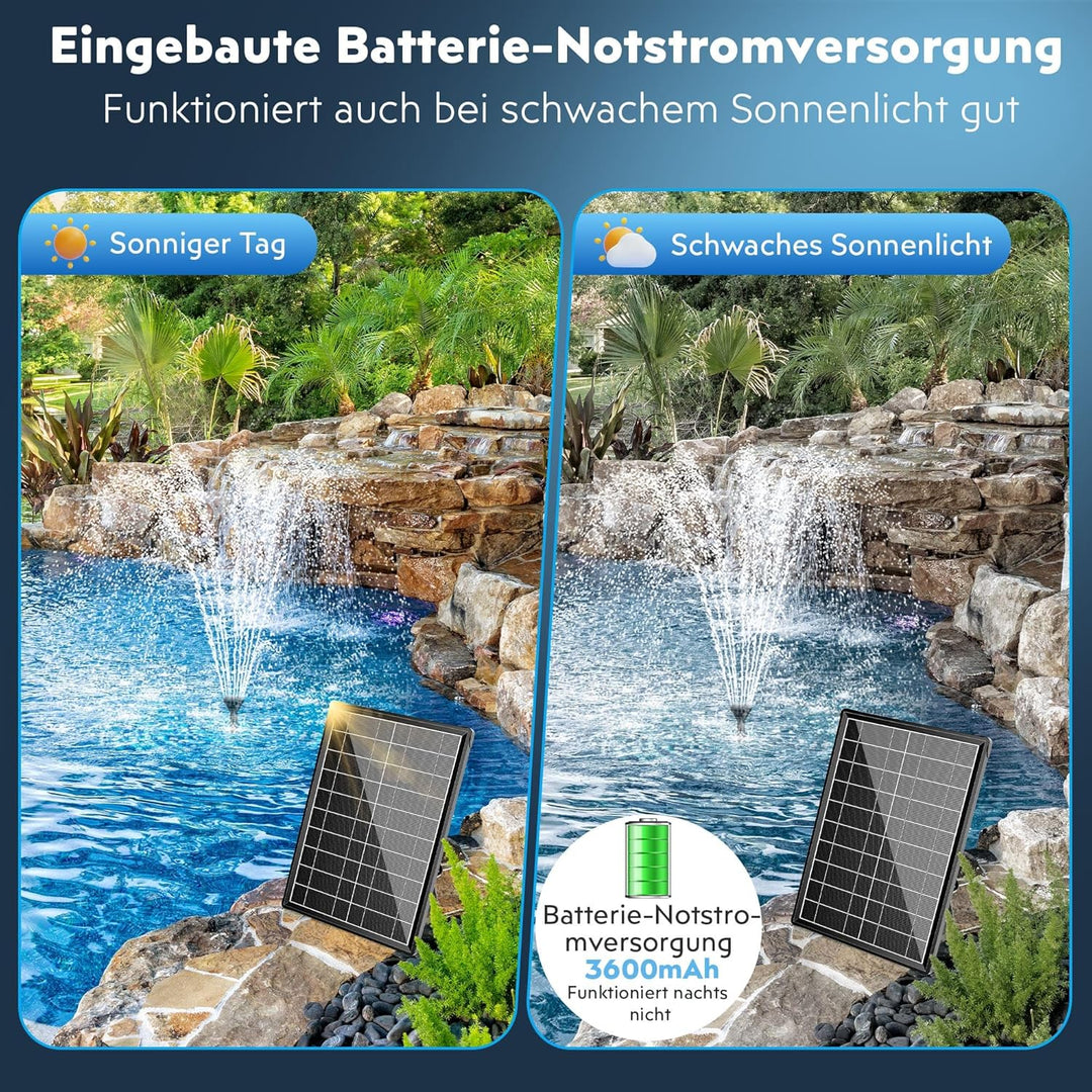 Biling 8W Teichfilter Solar mit Akku und 10 Düsen Solar Teichpumpe mit Filter für klare Teiche bis 5