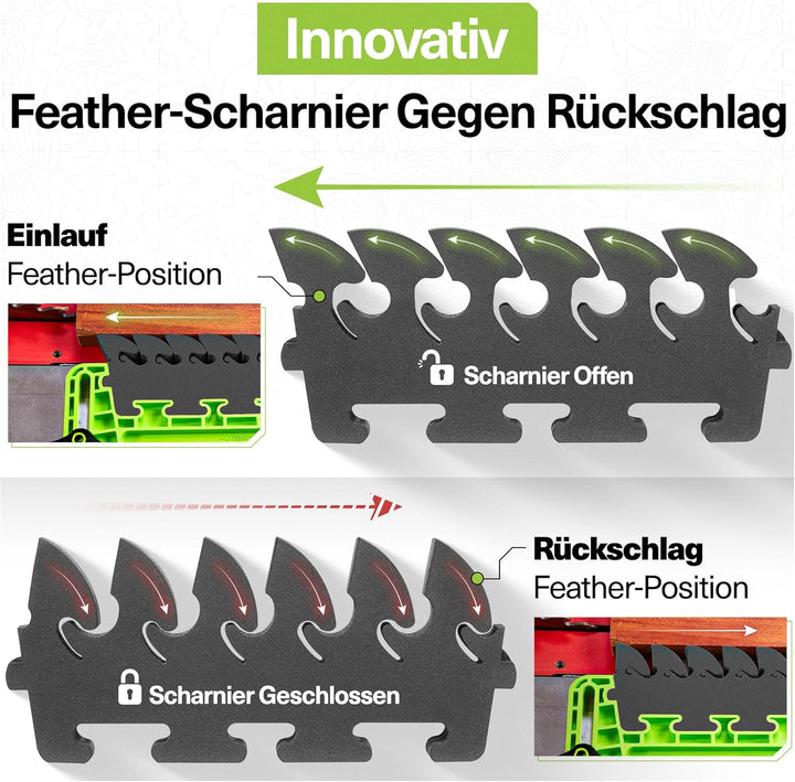 BOW Products FeatherPRO FP1 - Featherboard für Tischkreissägen, Frästische und Bandsägen - EVA Druck