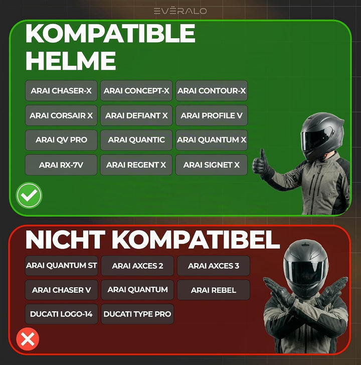 Everalo Kompatibel mit Arai Rx7v Pinlock - Vas v - Chaser X - Rx7x - Quantum X - Signet X - Defiant