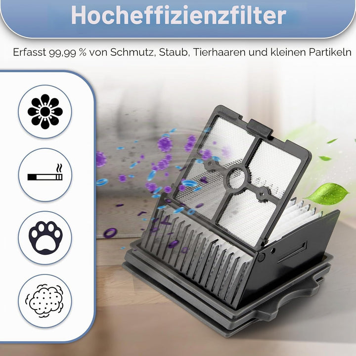 (5 Stück) Floor One S9 Artist Pro Bürstenwalzen und HEPA-Filter kompatibel mit Tineco Floor One S9 A
