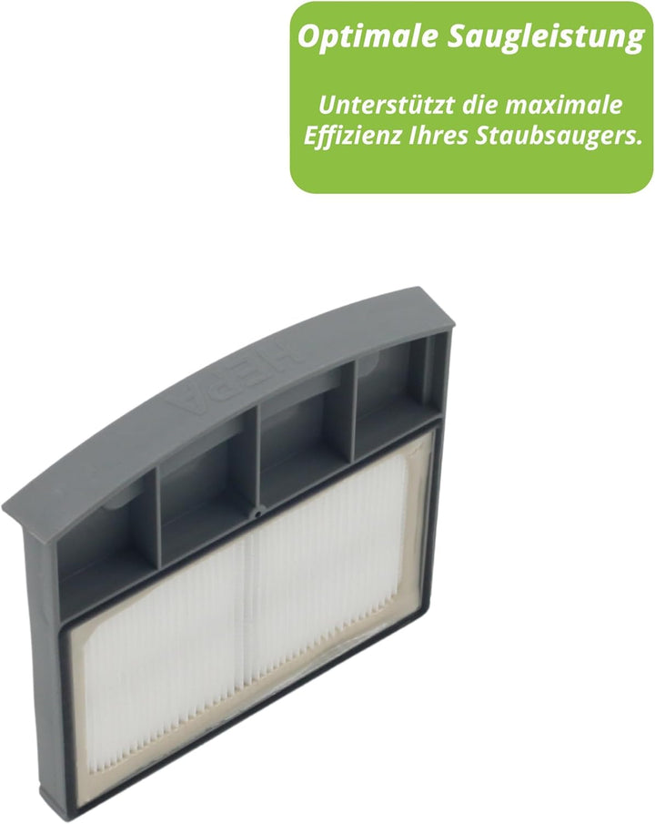 Hochwertiger HEPA-Filter kompatibel mit Wetrok Monovac Comfort 6/11 und Duomatic 50/60 Ersatz für 52