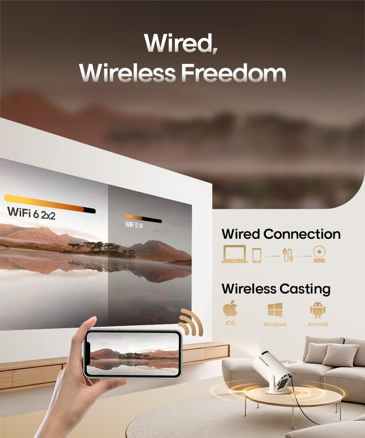 Mini Beamer 4K Unterstützt, Android 11 Tragbarer Projektor mit WiFi6 und Bluetooth 5.4, Automatische