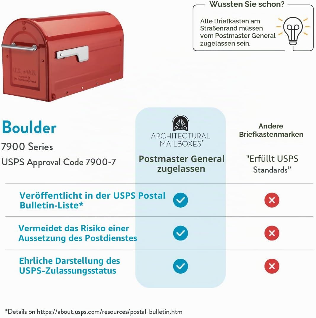 Architectural MAILBOXES 7900-7R-SR Boulder Briefkasten, rot, Rot