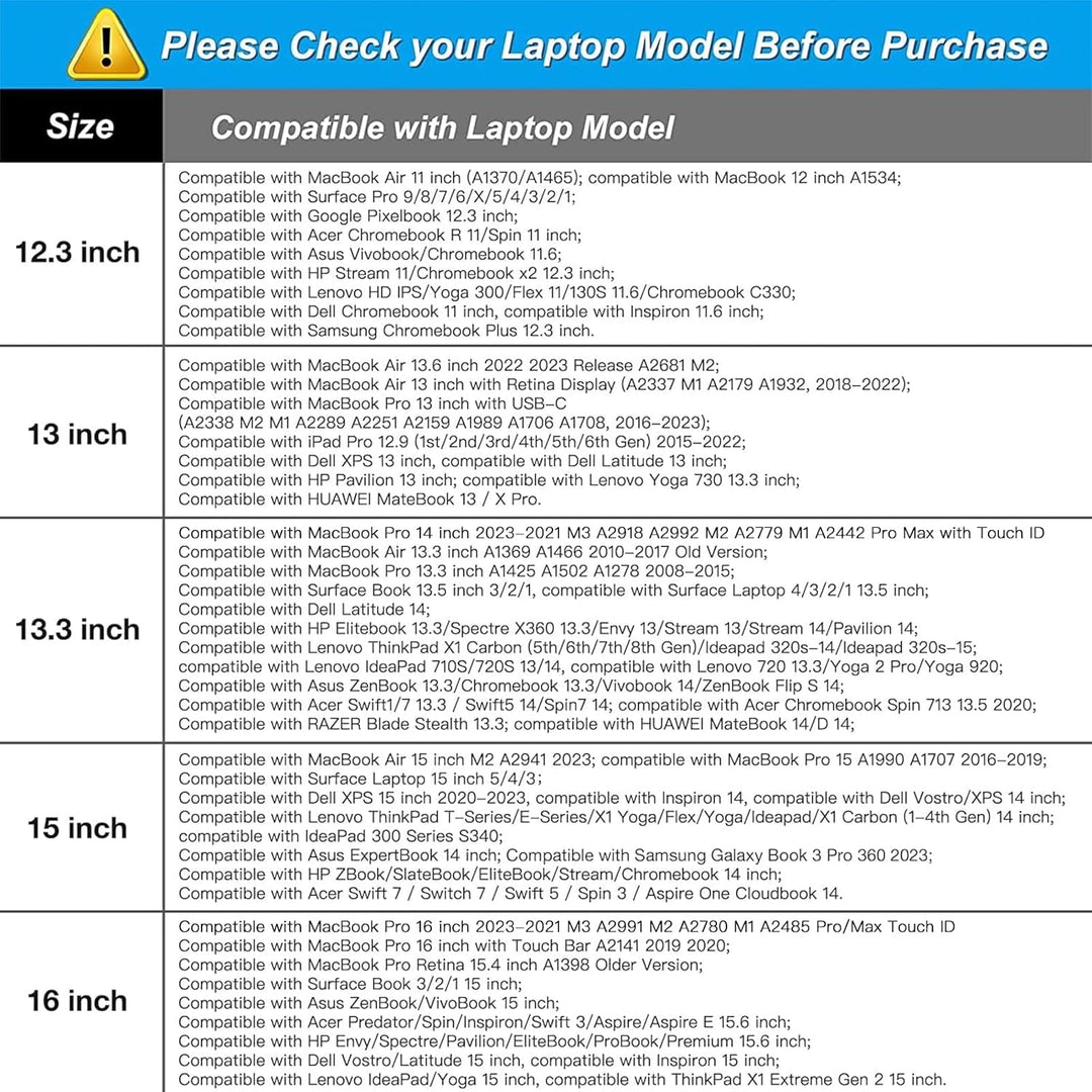 MOSISO Laptop Hülle Tasche 15 Zoll, 15 Zoll Laptophülle Kompatibel mit MacBook Air 15 Zoll M4 A3241