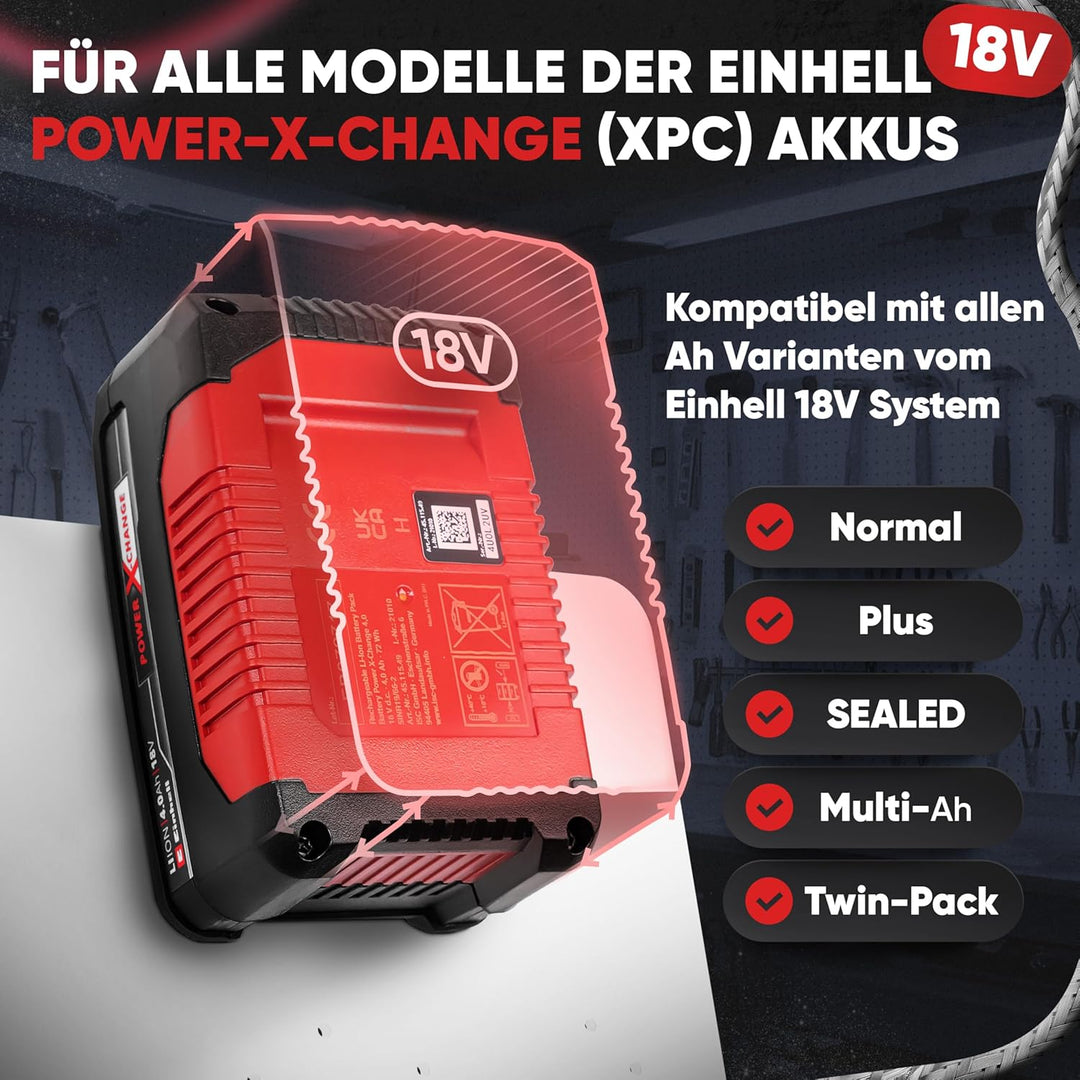 Adlerfokus Wandhalterung für Einhell Akkus & Ladegeräte [MADE IN GERMANY] Einhell Akkuhalter Wandhal