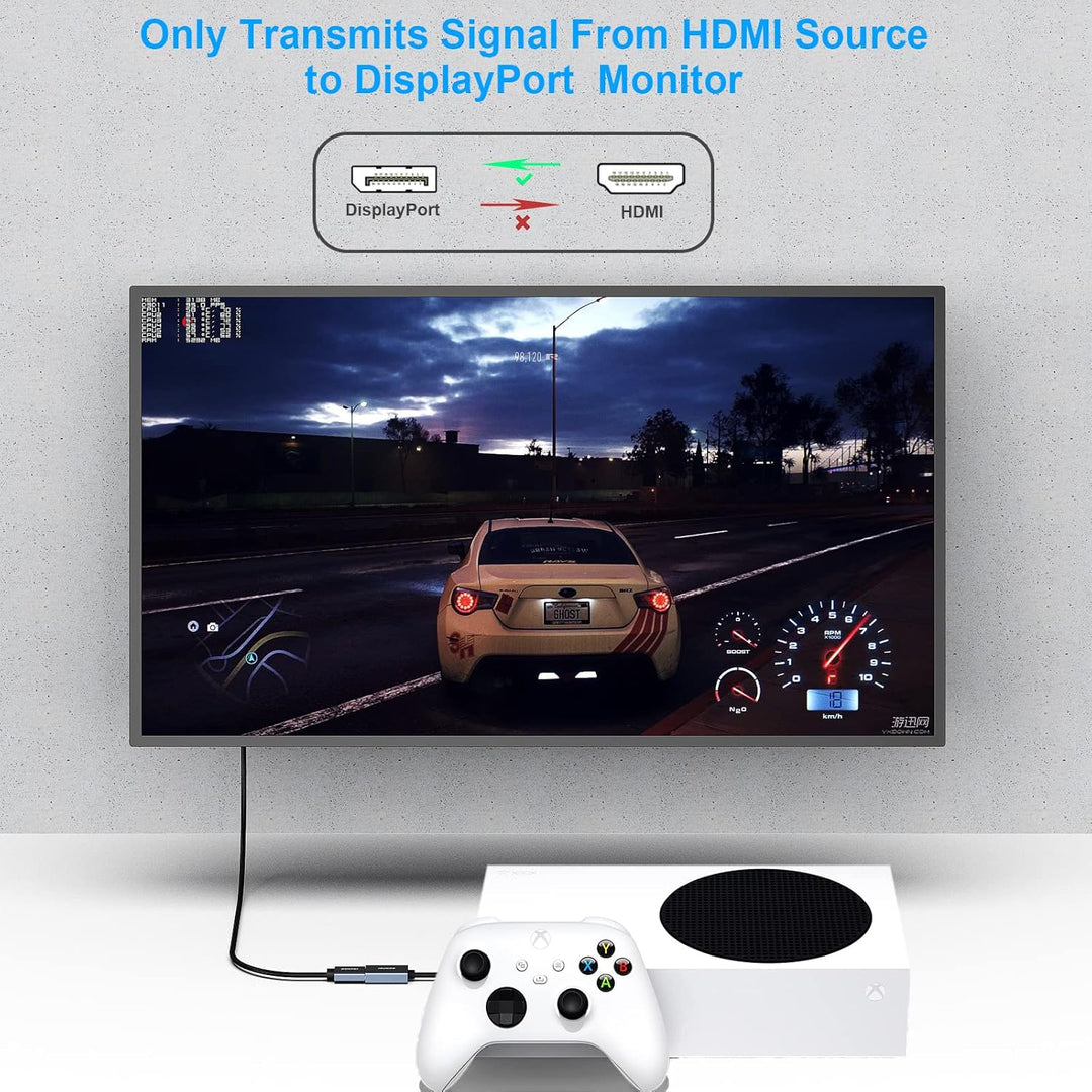 BENFEI HDMI auf DisplayPort Adapter, HDMI-Quelle auf DisplayPort-Monitor, kompatibel mit PC Grafikka
