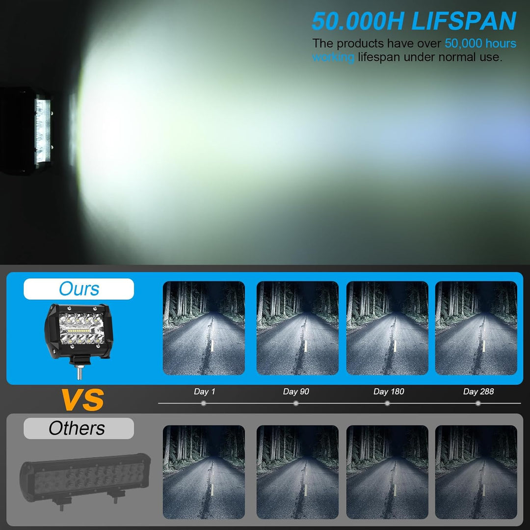 Kraumi LED Arbeitsscheinwerfer 4 Zoll 60W Cree LED Zusatzscheinwerfer 12V 5,600lm Auto Scheinwerfer