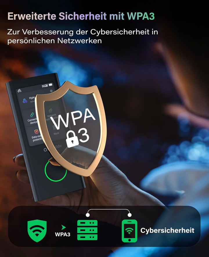 GlocalMe Numen Air 5G Mobiler WiFi Router, Globale Frequenzbänder, Keine SIM-Karte nötig, Unterstütz