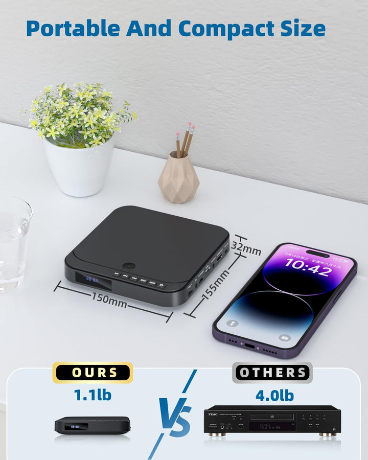 DVD Player Für Fernseher, Mini DVD Player HDMI 1080P, Allen Regionen, Anti-Shock, unterstützt USB/TF