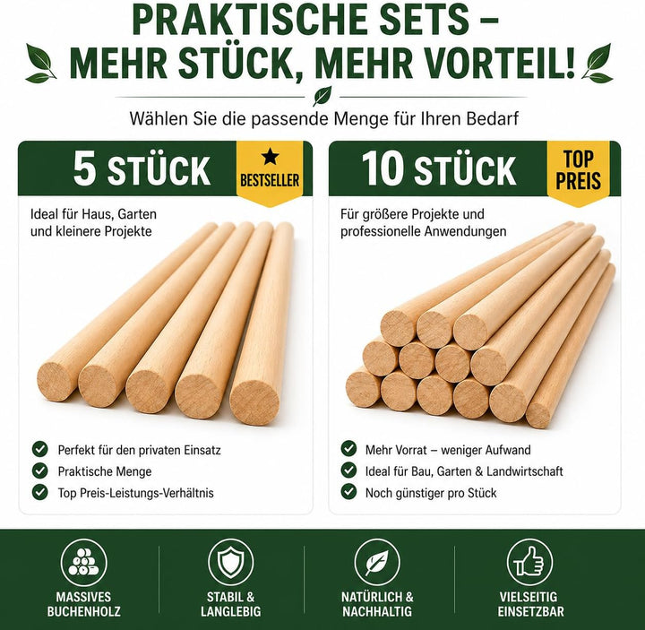 All4All Schaufelstiel 120cm, Holzgrif, Spatenstiel,Ersatz Spaten,Holz Stiel aus Buche,Ersatzstiel,Ga