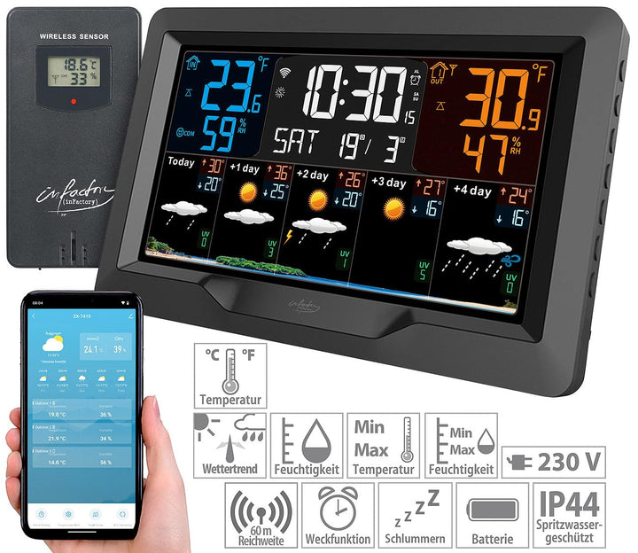 infactory Funkwetterstation: Internet-Funk-Wetterstation, UV-Index- & Wettertrend, Aussensensor, App