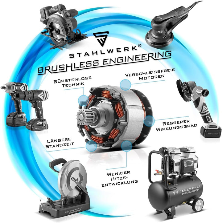 STAHLWERK Akku-Winkelschleifer 20 V Brushless-Technologie (AWS-20 ST) – ohne Akku & Ladegerät, M14 S