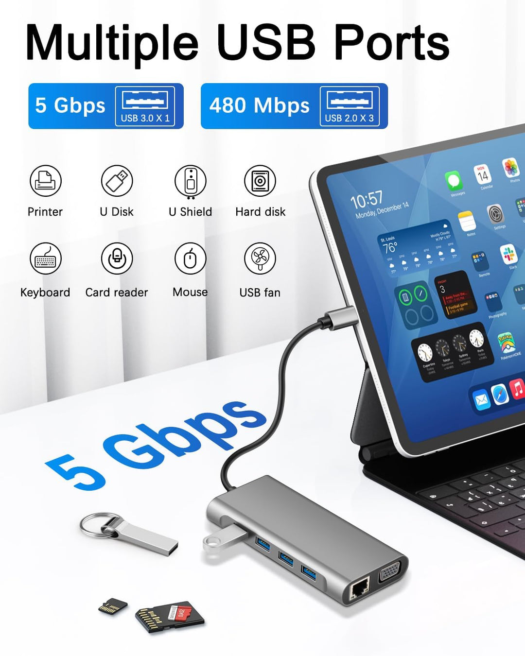 11-in-1 USB C Hub Multiport Adapter mit 4K HDMI, 1080P VGA, 100W PD, USB 3.0, USB 2.0 Anschlüssen, E