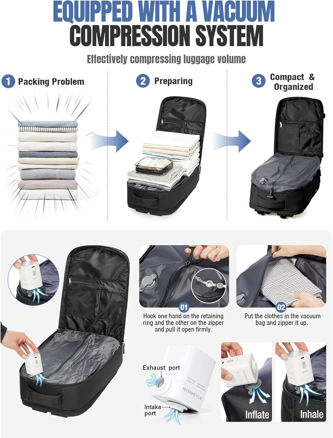 SZSYCN Handgepäck Rucksack 40x20x25 Ryanair Reiserucksack Damen Handgepäck flugzeug Easyjet 45x36x20