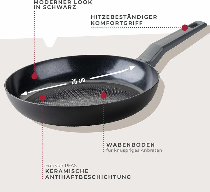 FACKELMANN Statement Pfannen-Set, 4-teilig, 14/20/24/28cm, aus recyceltem Aluminium mit Keramik-Anti