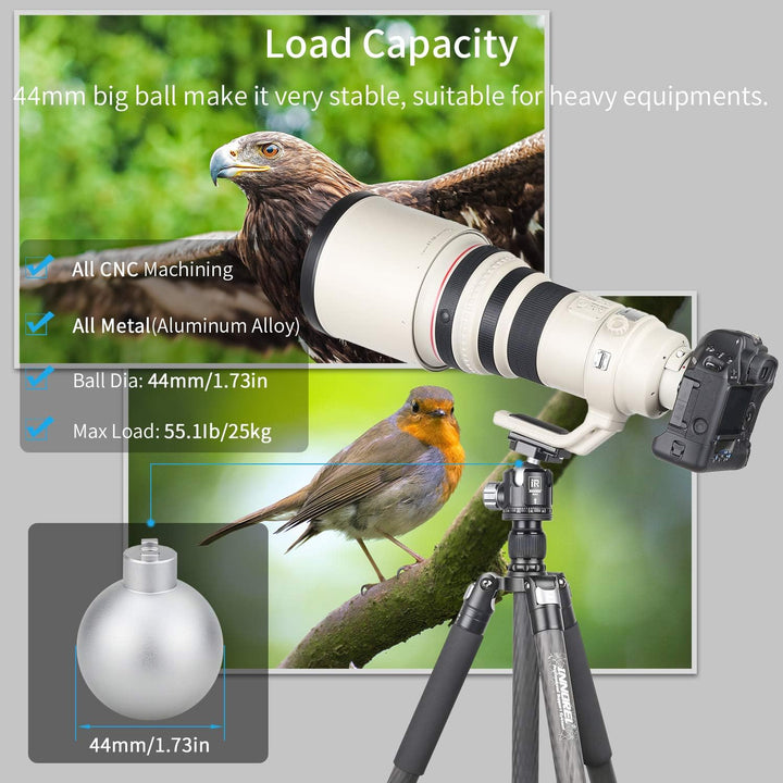 INNOREL N44 Kugelkopf Stativköpfe Tripod Head Niedrige Profile Kugelkopf 360 Grad Drehbarer Durchmes