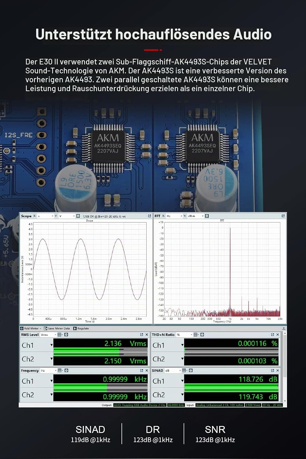 Topping E30 II Dual AK4493S Decoder DAC XU208 32bit/768k DSD512 Touch-Bedienung mit Hi-Res-Decoder m