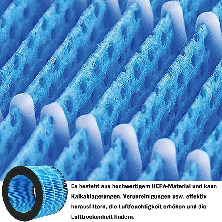 AMF220 Ersatz Filter für Philips AMF220/15 Luftreiniger und HU3916/10 HU3918/10 HU2716/10 HU2718/10