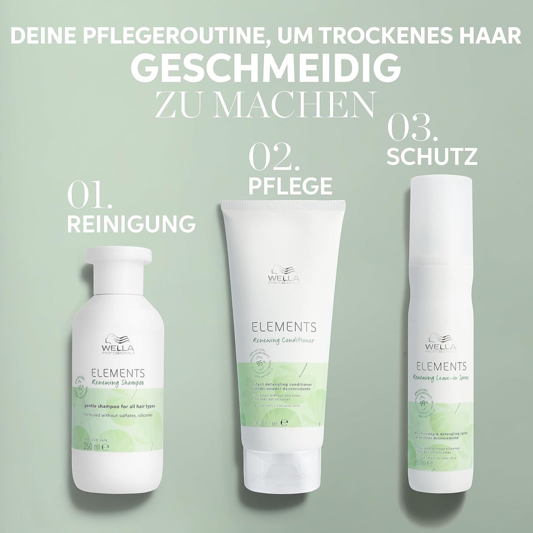 Wella Professionals Elements Renewing Conditioner – Haarspülung mit natürlichen Inhaltsstoffen für t