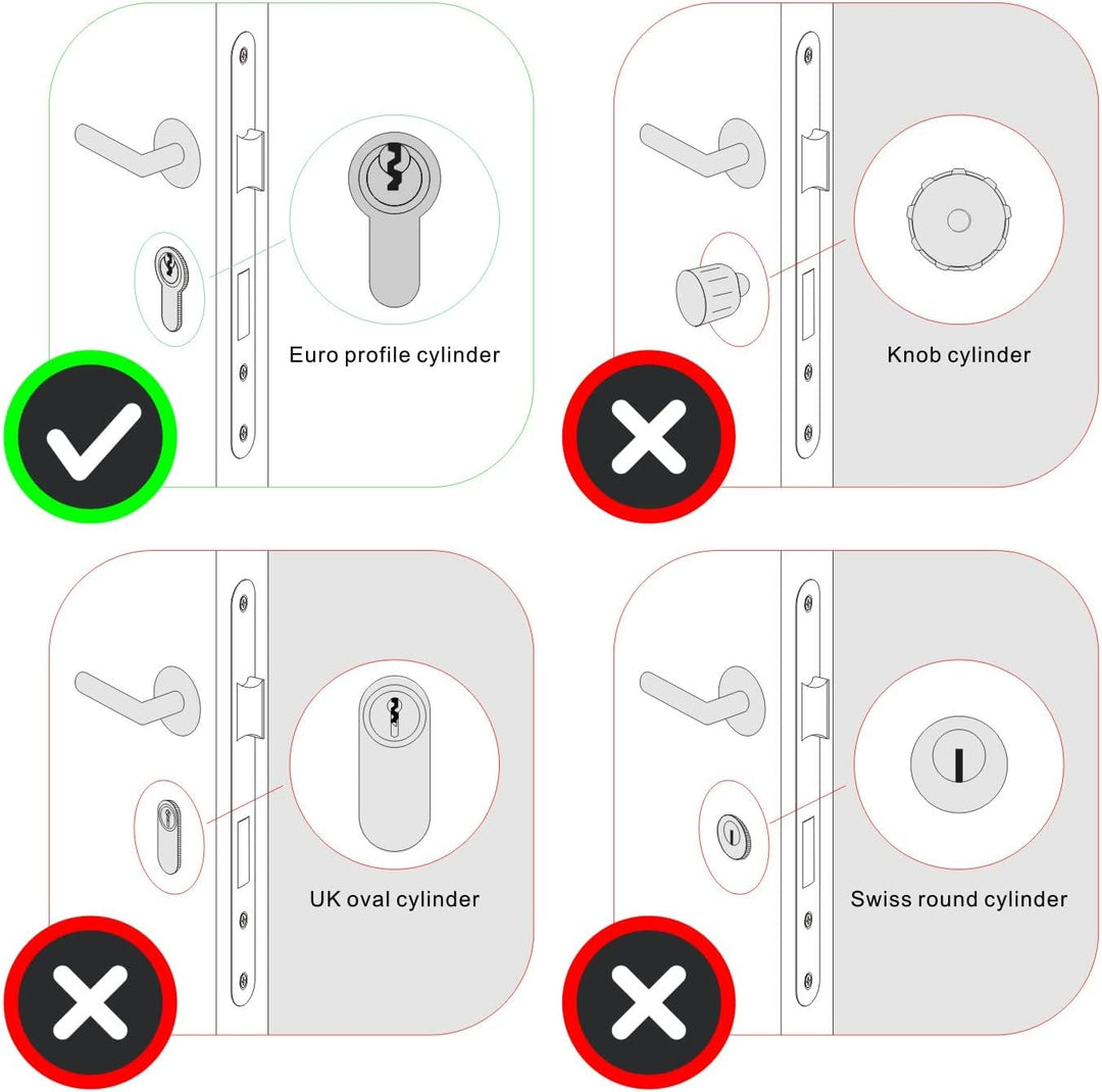 RUILON Elektronisches Türschloss mit Passwort,RFID-Karte,Bluetooth APP,Tastatur,Schlüsselloses Türsc