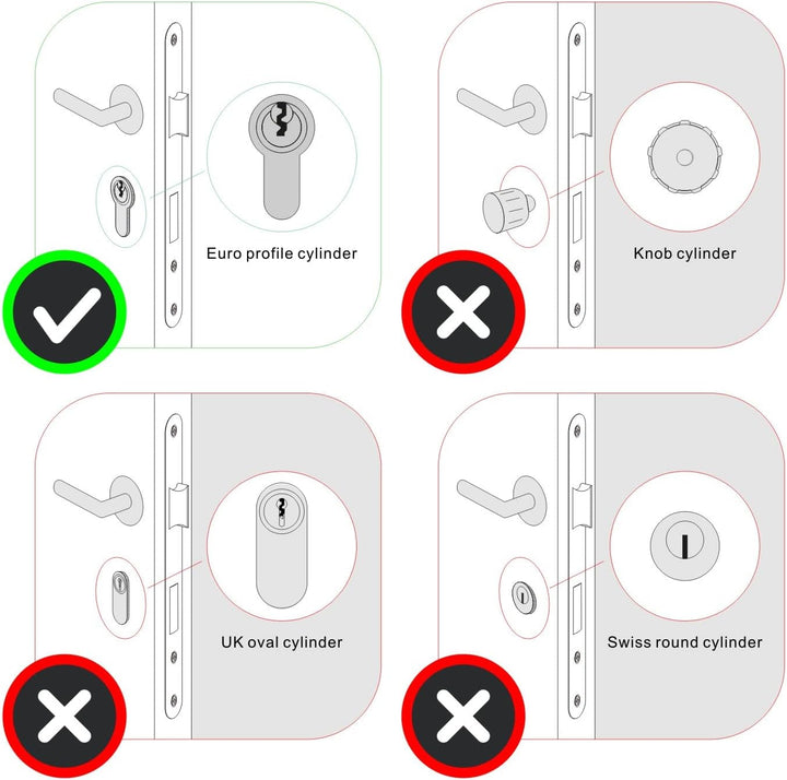 RUILON Elektronisches Türschloss mit Passwort,RFID-Karte,Bluetooth APP,Tastatur,Schlüsselloses Türsc