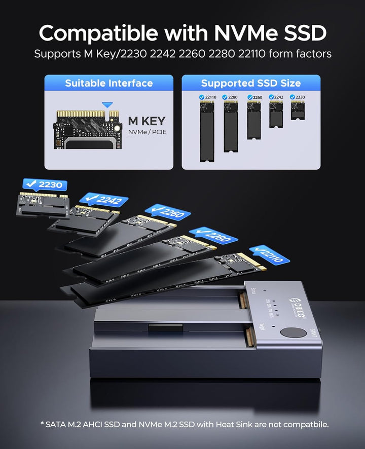 ORICO NVMe Clone Dockingstation M.2 Dual- Bay 10Gbit/s mit Offline-Clone Duplikatorfunktion ,USBC NV