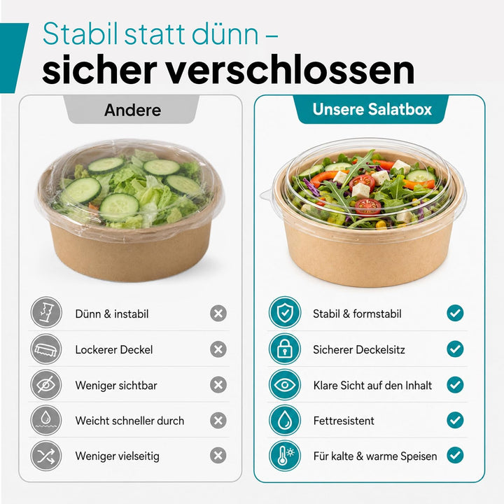 Commerline 1000ml Bio Salatschale Salatschalen | 150 Stk. Salat Schale Schalen Bowl Einweg mit Decke