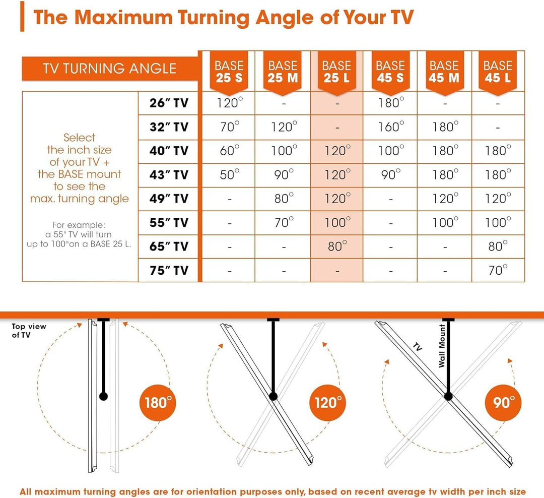 Vogel's BASE 25L schwenkbare TV Wandhalterung für 40-65 Zoll Fernseher, max. 45 kg, bis zu 120° Schw