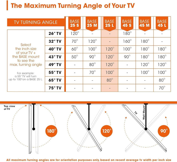 Vogel's BASE 25L schwenkbare TV Wandhalterung für 40-65 Zoll Fernseher, max. 45 kg, bis zu 120° Schw