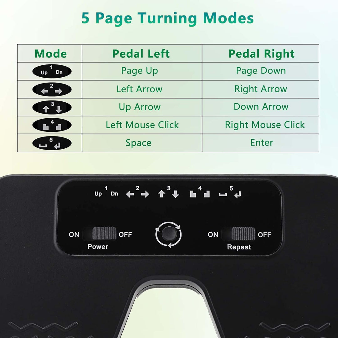 Tavsou Bluetooth Page Turner Pedal für Tablets Smartphones wiederaufladbar lautlos, Modern Classic,
