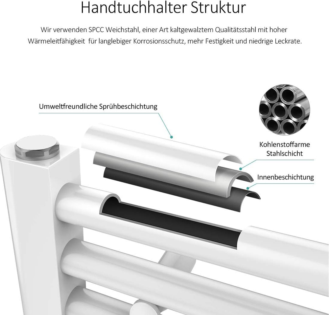 EMKE Handtuchtrockner Badheizkörper Heizkörper Gerade Weiss Bad-Heizkörper Mittelanschluss oder Seit