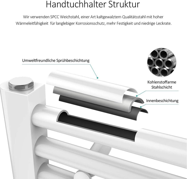 EMKE Handtuchtrockner Badheizkörper Heizkörper Gerade Weiss Bad-Heizkörper Mittelanschluss oder Seit