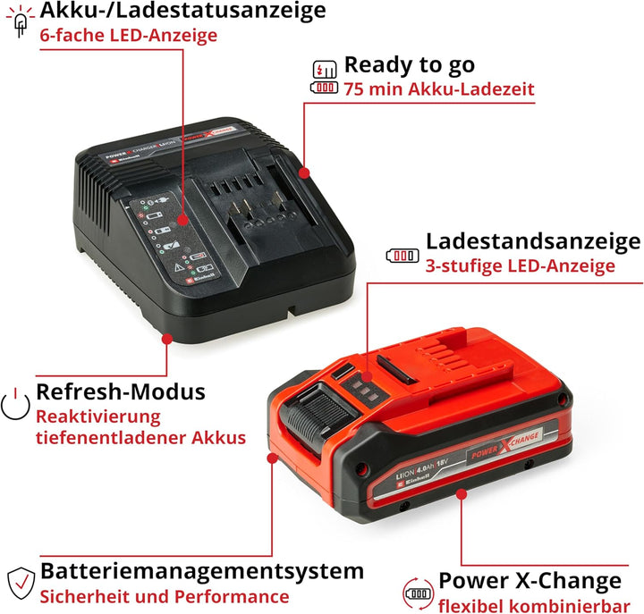 Original Einhell 4 Ah Plus Power X-Change Starter Kit (1x 18 V 4 Ah Plus Akku, 1x 3 A Ladegerät, 75