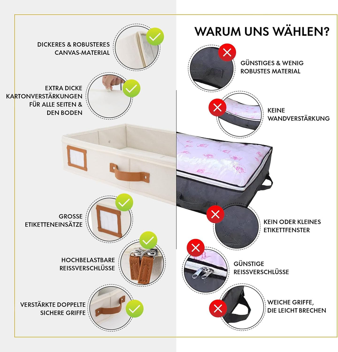 HOMELUX THEORY Unterbett-Aufbewahrungsbehälter, Schlafzimmer unter dem Bett, Schublade, Organizer mi
