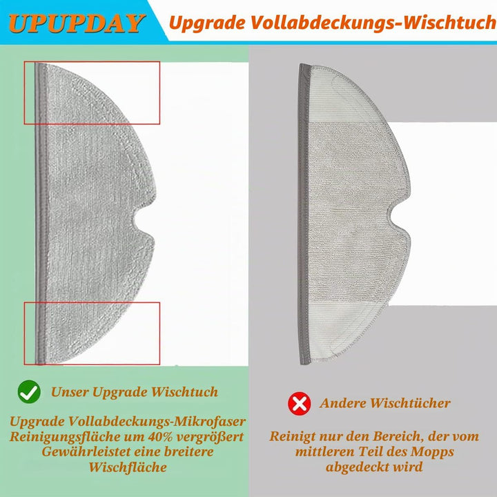 UPUPDAY Ersatzteile Zubehör kompatibel für Xiaomi Roborock S5 Max S6 Pure S6 maxV S50 S51 S55 S5 S60