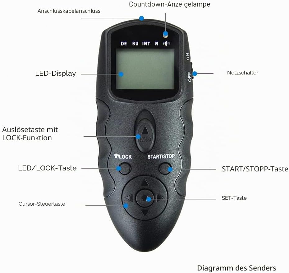 JJC Kabellose Fernbedienung, kabelgebundener Auslöser, Intervalometer, Timer, für Fujifilm Fuji X-T5