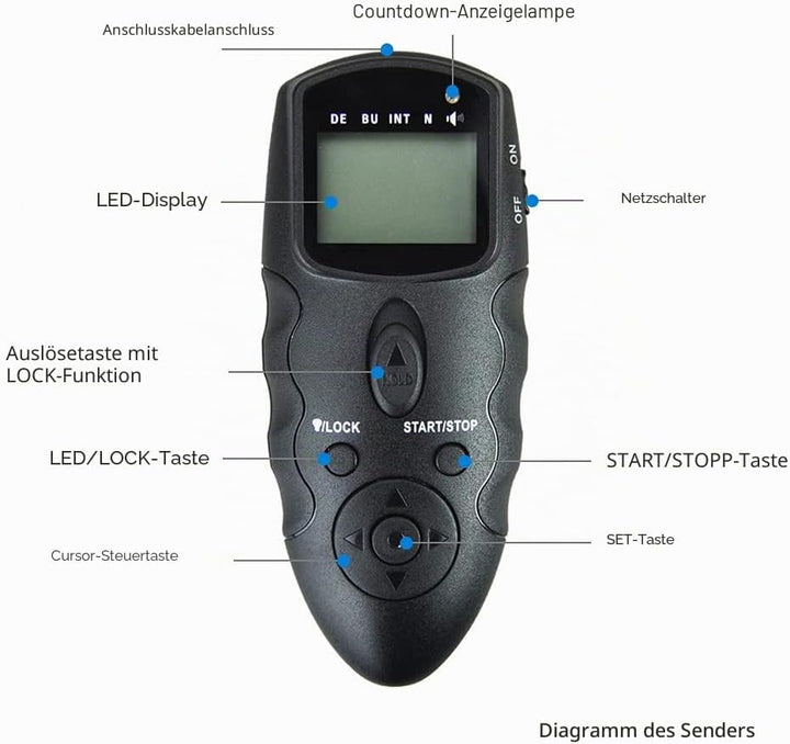 JJC Kabellose Fernbedienung, kabelgebundener Auslöser, Intervalometer, Timer, für Fujifilm Fuji X-T5