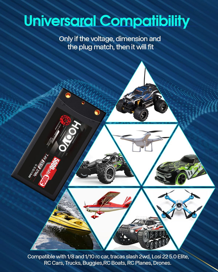 HOOVO RC Batterie 7,4V 5000mAh 100C 2S Lipo Akkus HardCase mit 4.0 mm Banana to Deans Plug für RC Au