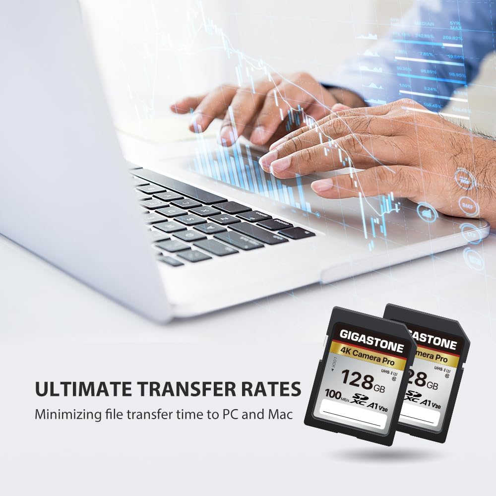Gigastone 4K Kamera Pro 128GB SDXC Speicherkarte 5er-Pack mit bis zu 100 MB/Sek. für Digitalkameras