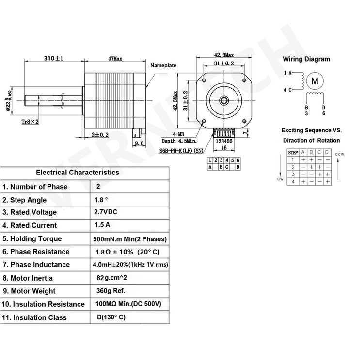 Iverntech NEMA 17 Schrittmotor mit Integrierter 2 mm Steigung 310 mm T8 Leitspindel für 3 Drucker Z-