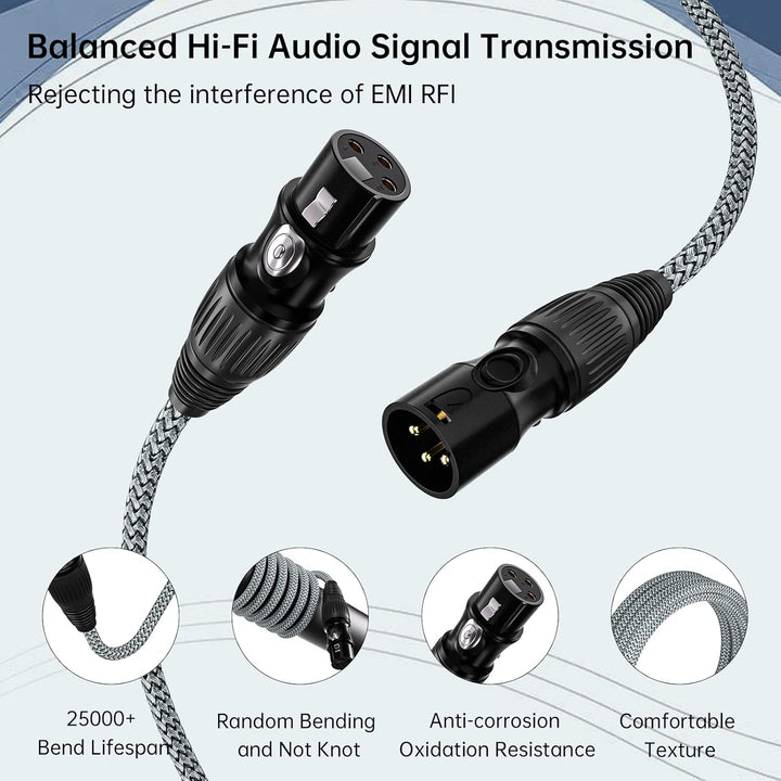 XLR -Kabel 2Pack 5m, Mikrofonkabel Nylon geflochtenes XLR -Mann bis weiblich ausgewogenes 3 -pin -XL