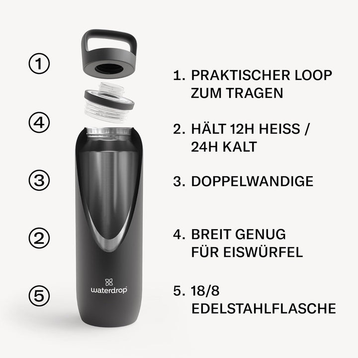 waterdrop® All Purpose Thermosflasche 1.9L, isolierte Edelstahl Trinkflasche, 24h kalt - 6h/12h heis