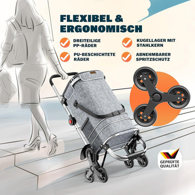 Monzana 2in1 Einkaufstrolley 38 L Klappbar Abnehmbare Tasche 6 Rollen Treppensteiger Einkaufswagen E