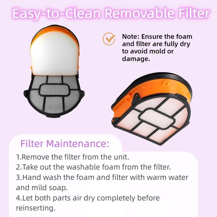 Ersatz Bürstenrolle und Filter-Kit für Shark HydroVac WD101 WD201 WD100 Staubsauger, kompatibel mit