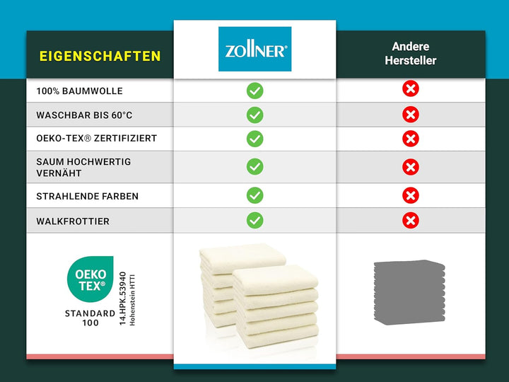 ZOLLNER 10er Set Handtücher, kleine Duschtücher, 50x100 cm, Baumwolle, beige 10x Handtücher Beige, 1